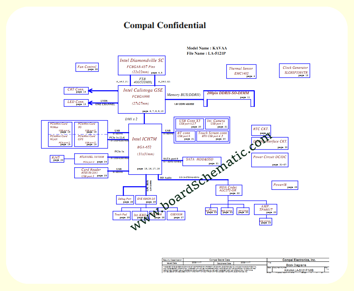 Toshiba NB200 NB205 Board Block Diagram Toshiba NB200 NB205 Board Block Diagram